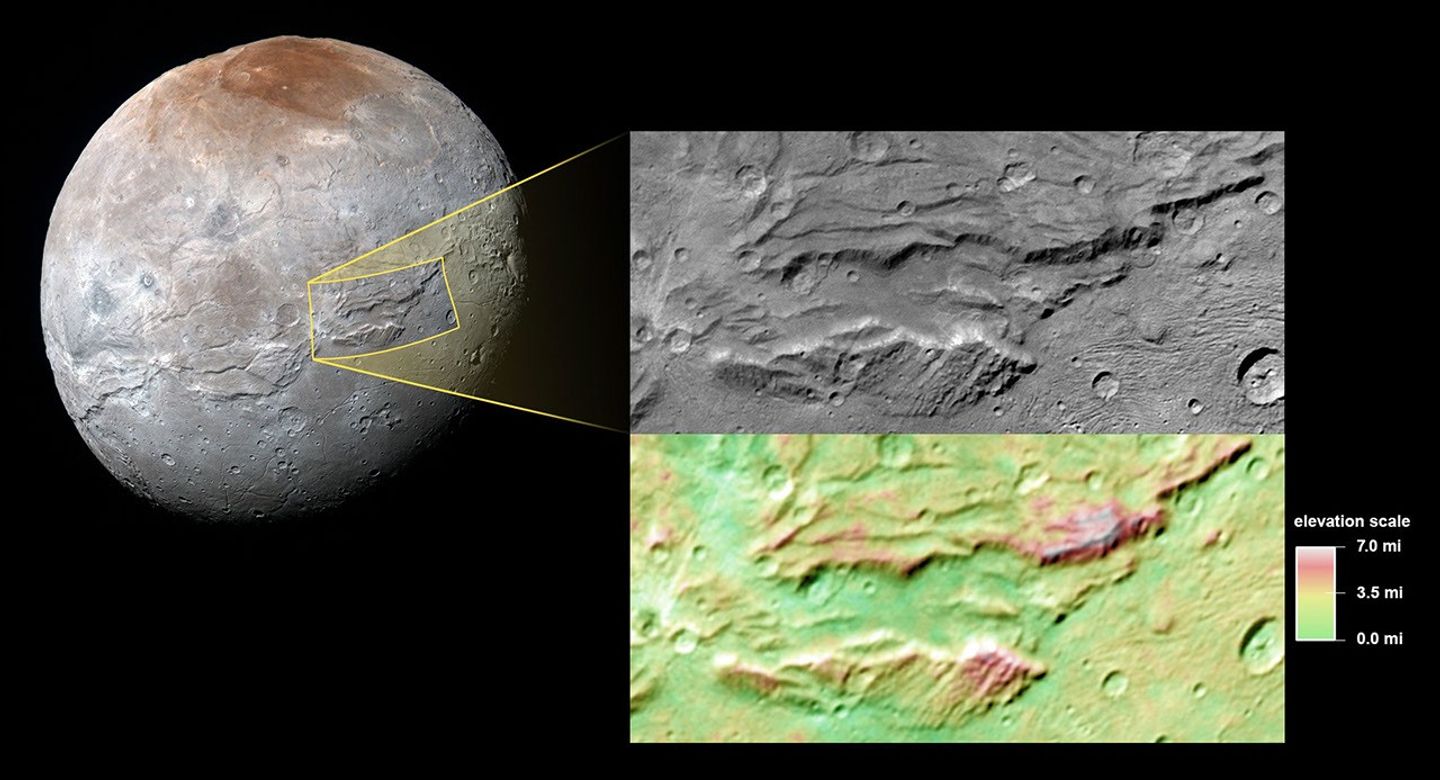 New Horizons images of Charon and a topographic view of its fractured terrain